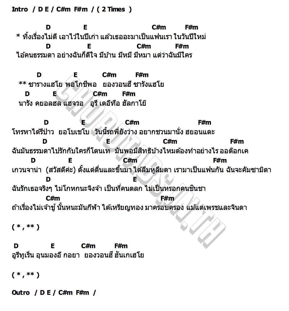 คอร์ด ซารางแฮโย แน็กชาลี