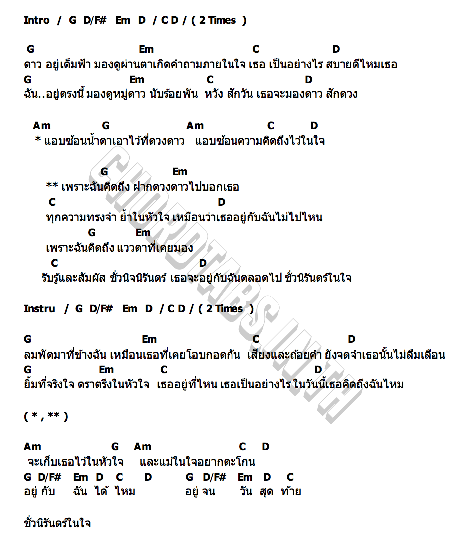 คอร์ด Forever (ชั่วนิรันดร์ในใจ) BLACKBEANS