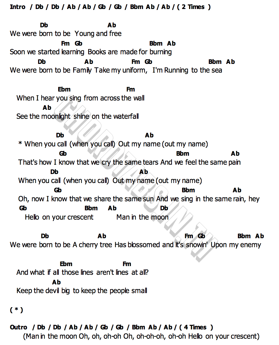 คอร์ด Man In The Moon Coldplay