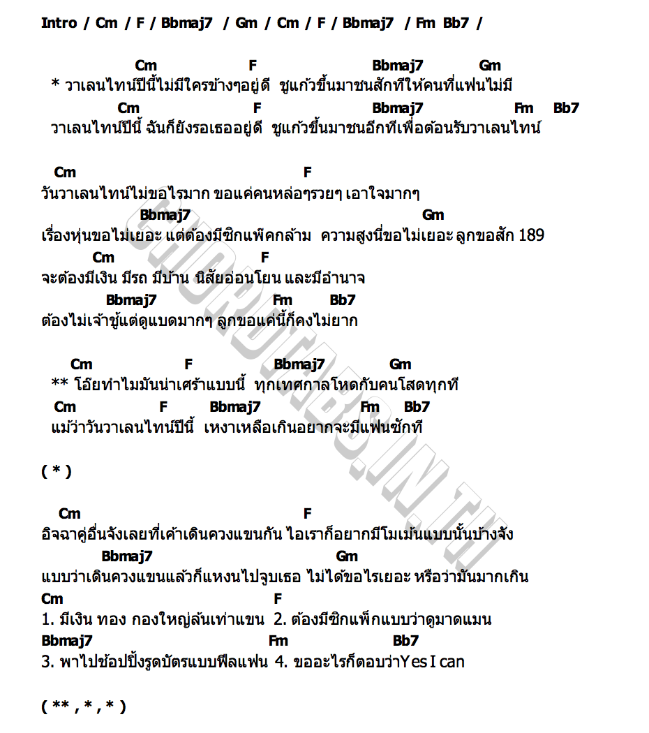 คอร์ด วาเลนโส๊ดดด WONDERFRAME