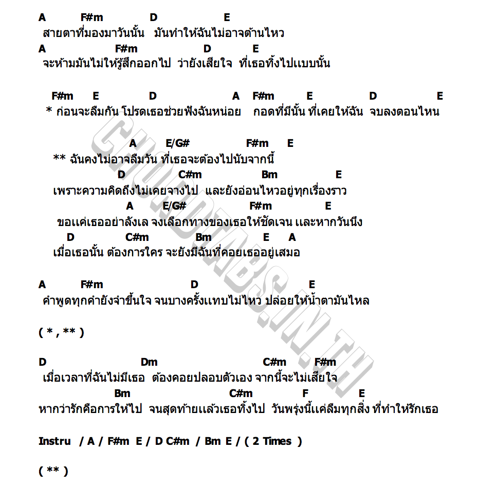 คอร์ด ก่อนจะลืมกัน Mac Punnapob