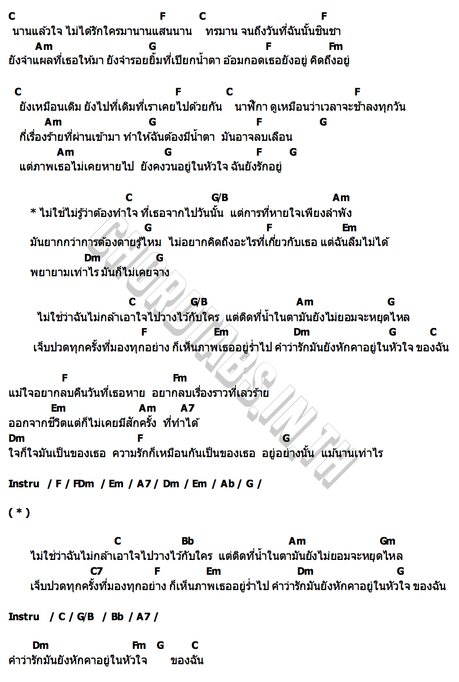 คอร์ด ไม่ใช่ไม่รู้ BANK MODERN