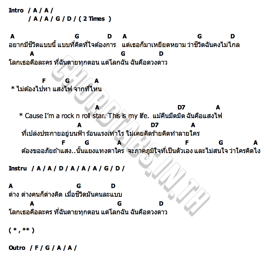 คอร์ด โลกเธอคือละครที่ฉันตายทุกตอน Wallrollers