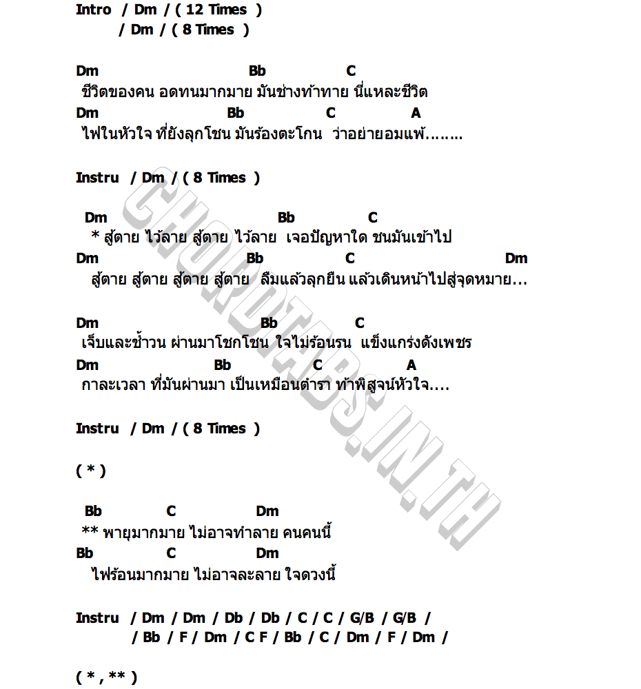 คอร์ด สู้ตาย บ๊อบ ลาวา