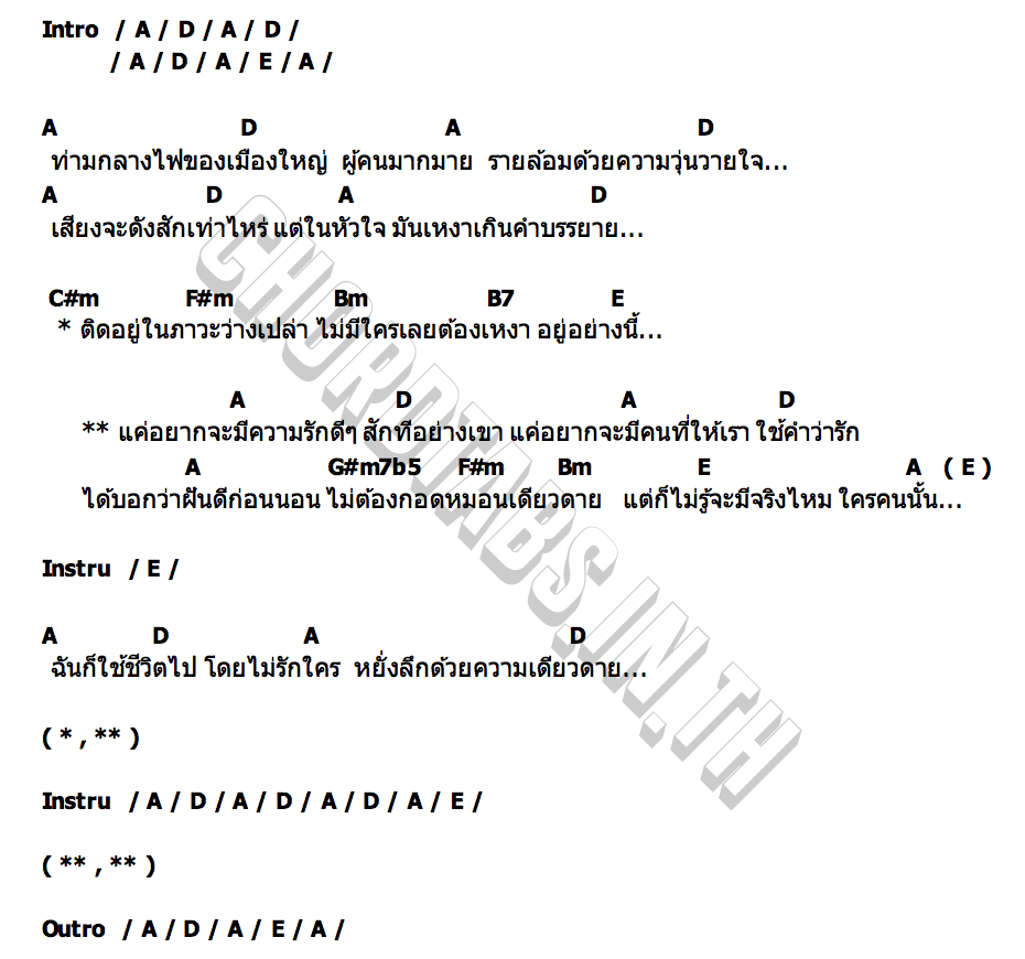 คอร์ด ภาวะว่างเปล่า เสมือนฝัน