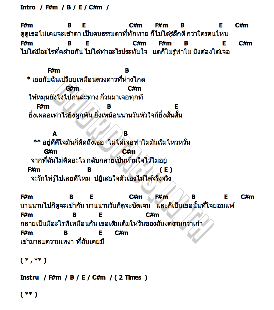 คอร์ด ห้ามใจไม่อยู่ Tik Playground