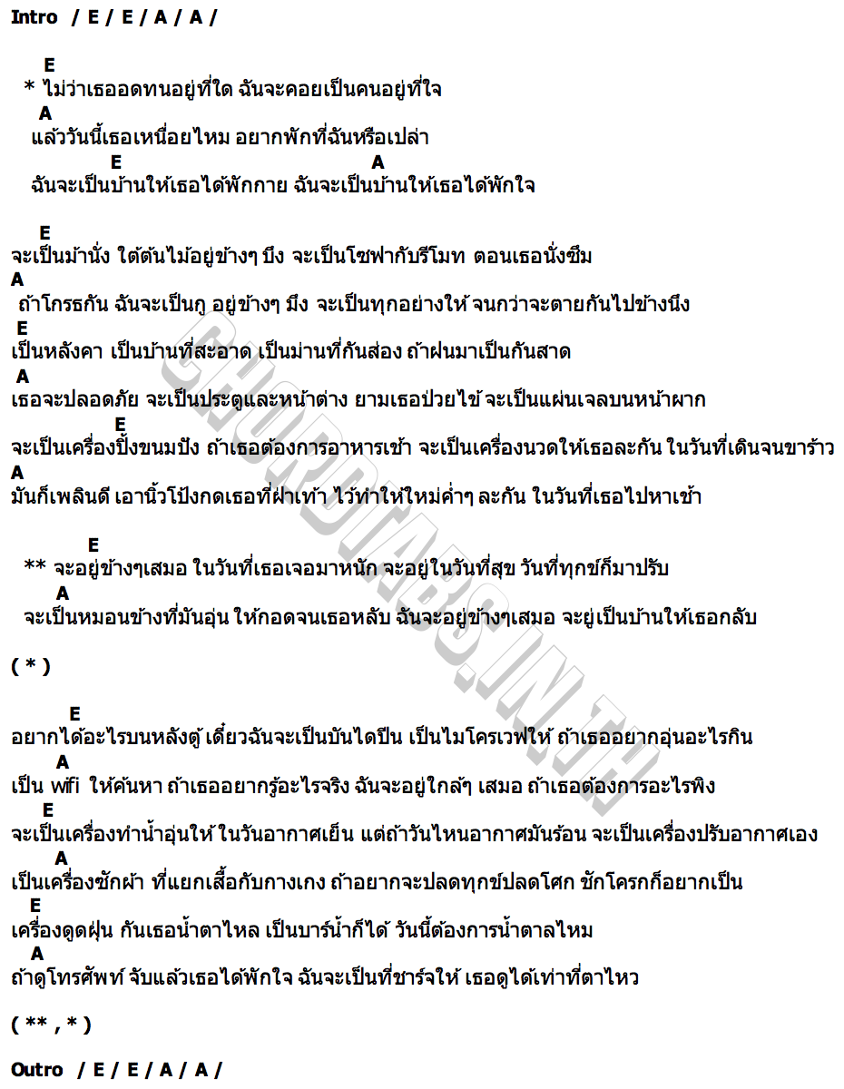 คอร์ด ฉันจะเป็นบ้านให้เธอ Rapper Tery