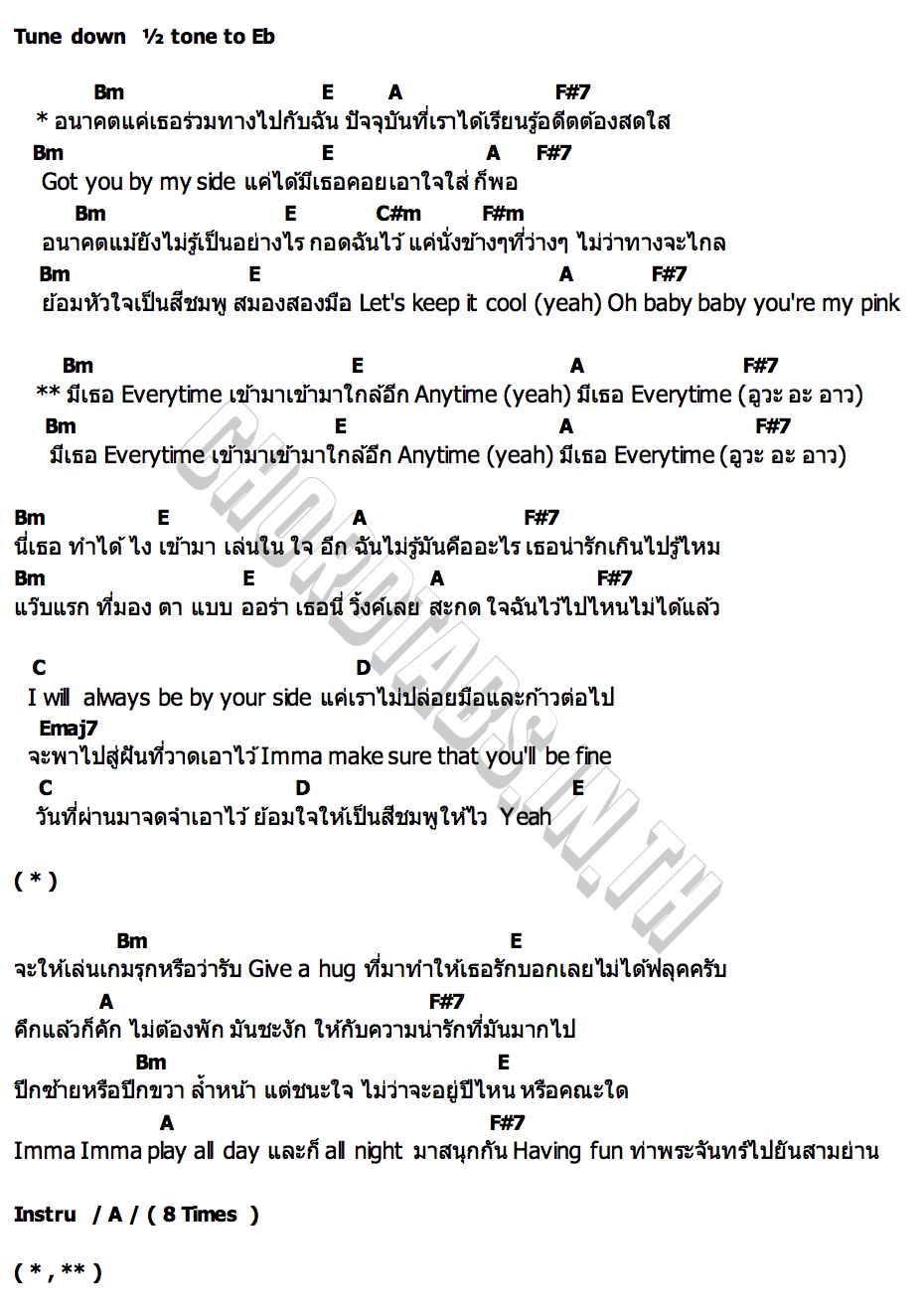 คอร์ด ย้อมหัวใจ (MY PINK) POPPY CHATCHAYA  TAD ATLAS  Earthernative