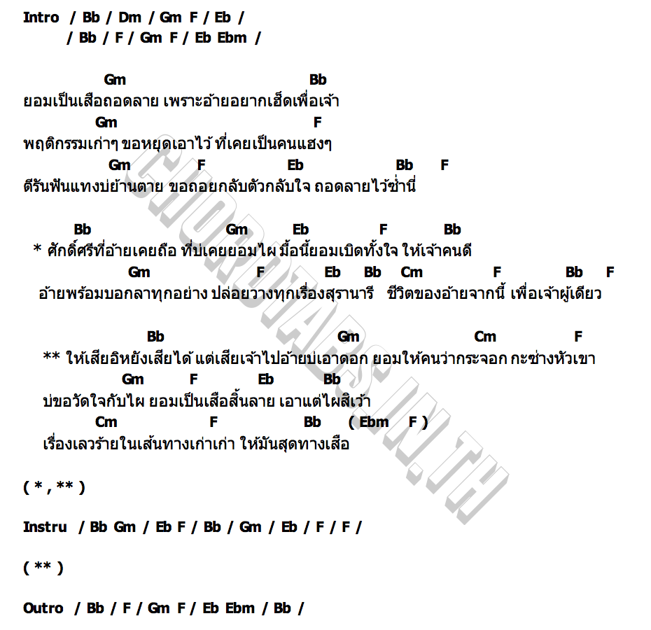 คอร์ด สุดทางเสือ เสือ เทวฤทธิ์
