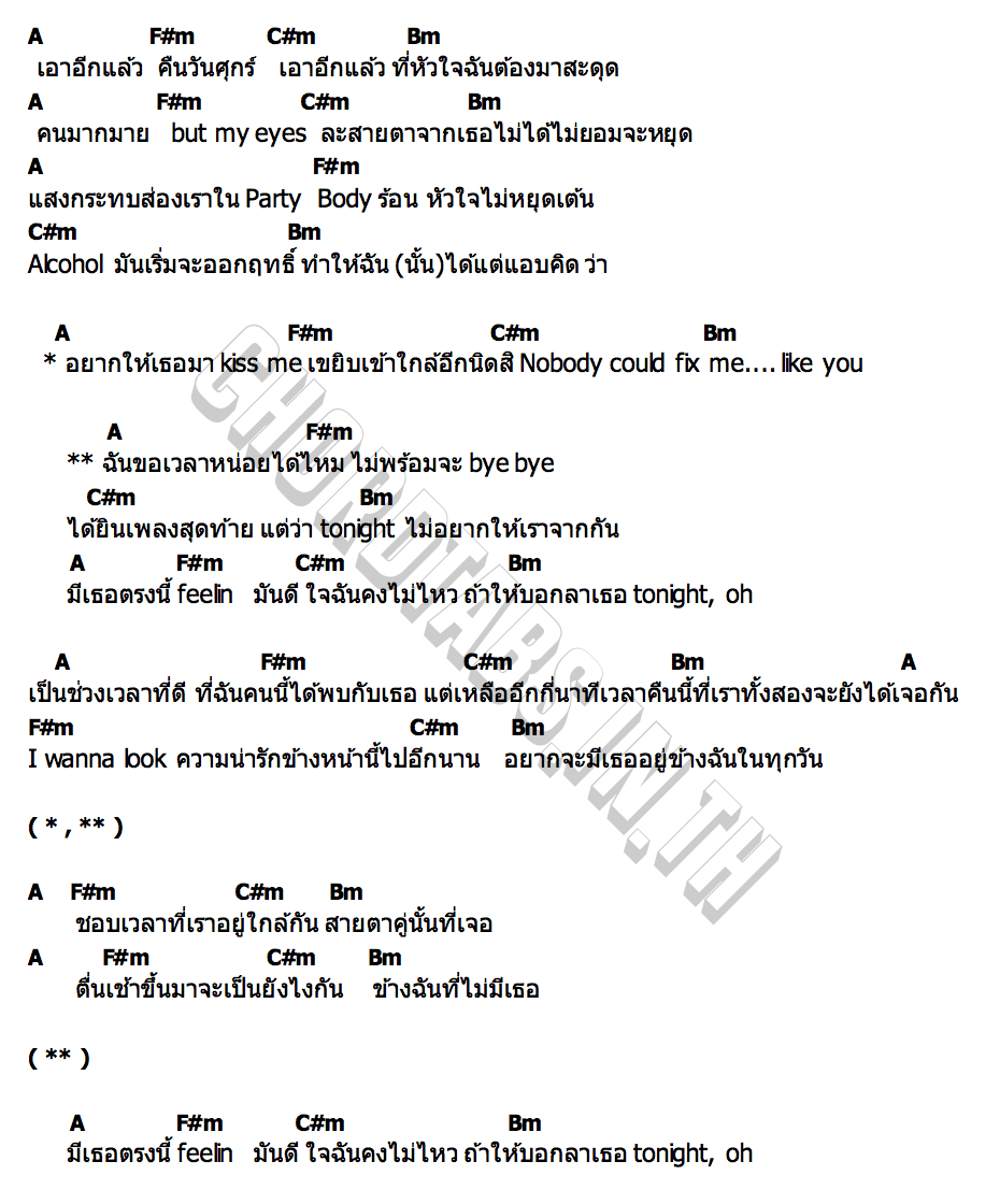 คอร์ด อีกละ ( HABIT ) Chrrissa