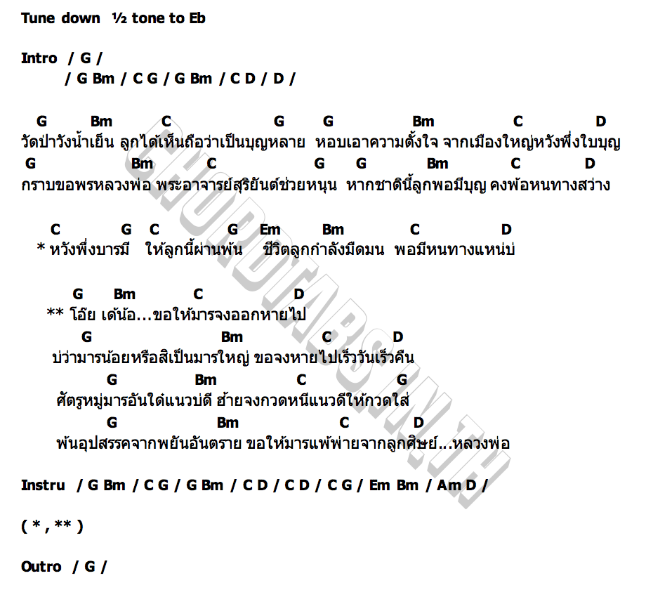 คอร์ด ปราบมาร (หลวงพ่อสุริยันต์ วัดป่าวังน้ำเย็น) ดิด คิตตี้