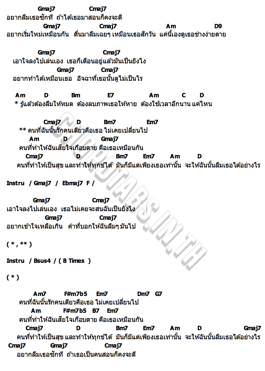 คอร์ด ลืม John Nattachot
