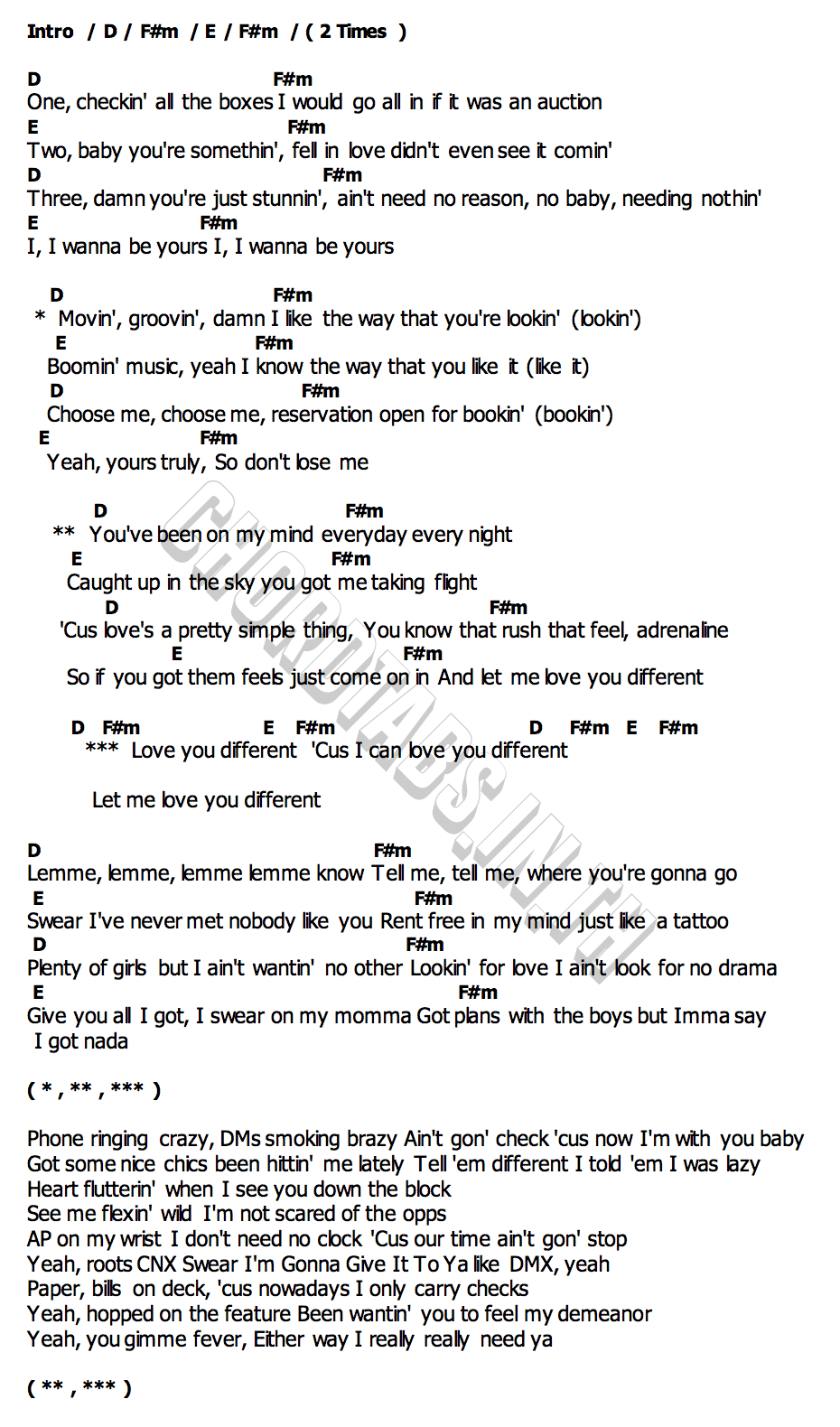 คอร์ด LYD (Love You Different) MIN