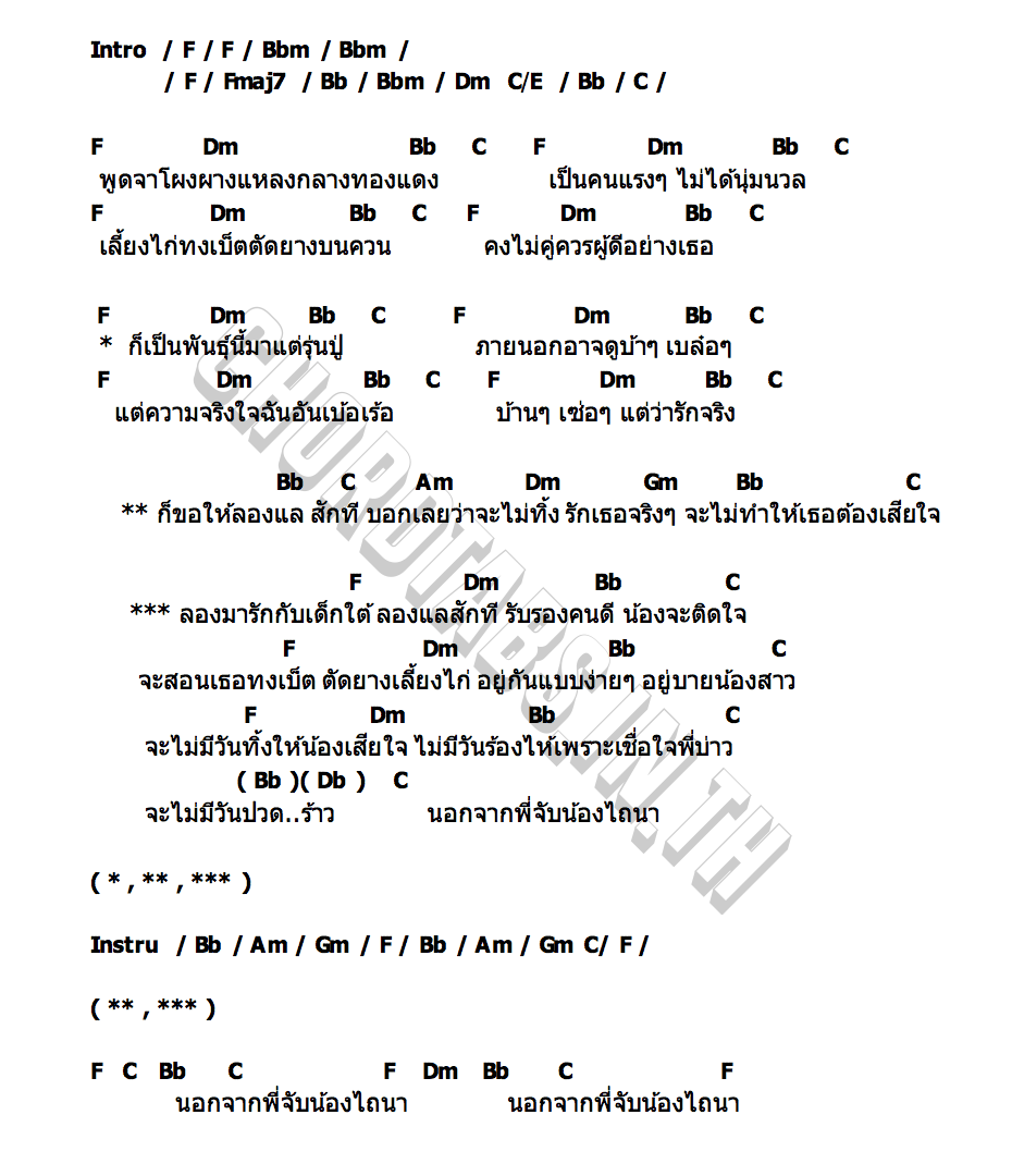คอร์ด จับน้องไถนา วงพัทลุง ( ชวนพวกพ้องมาร้องเพลงTMG )