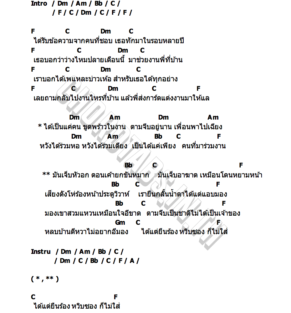 คอร์ด เป็นแค่คน ขูดพร้าวในงาน ปุ๊กกี้ ผกาวรรณ
