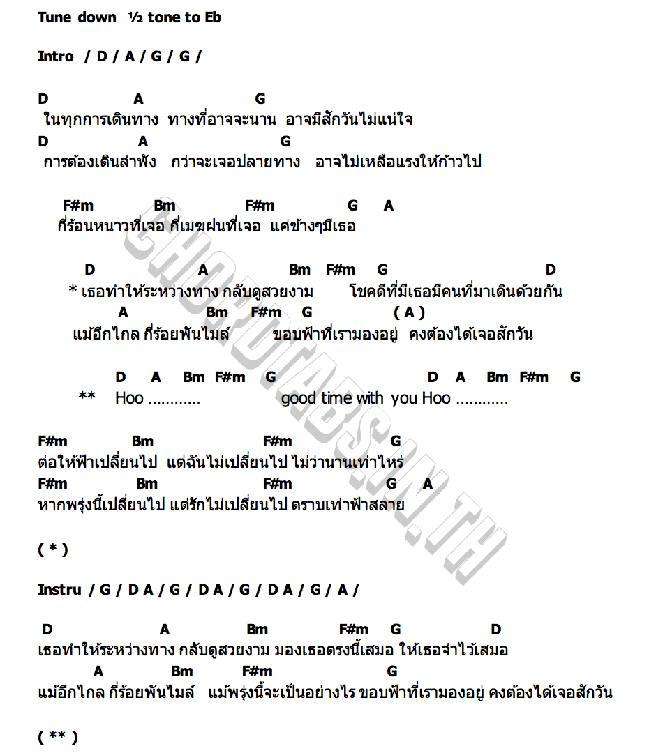 คอร์ด ระหว่างทาง (Good Time) William Jakrapatr  Est Supha