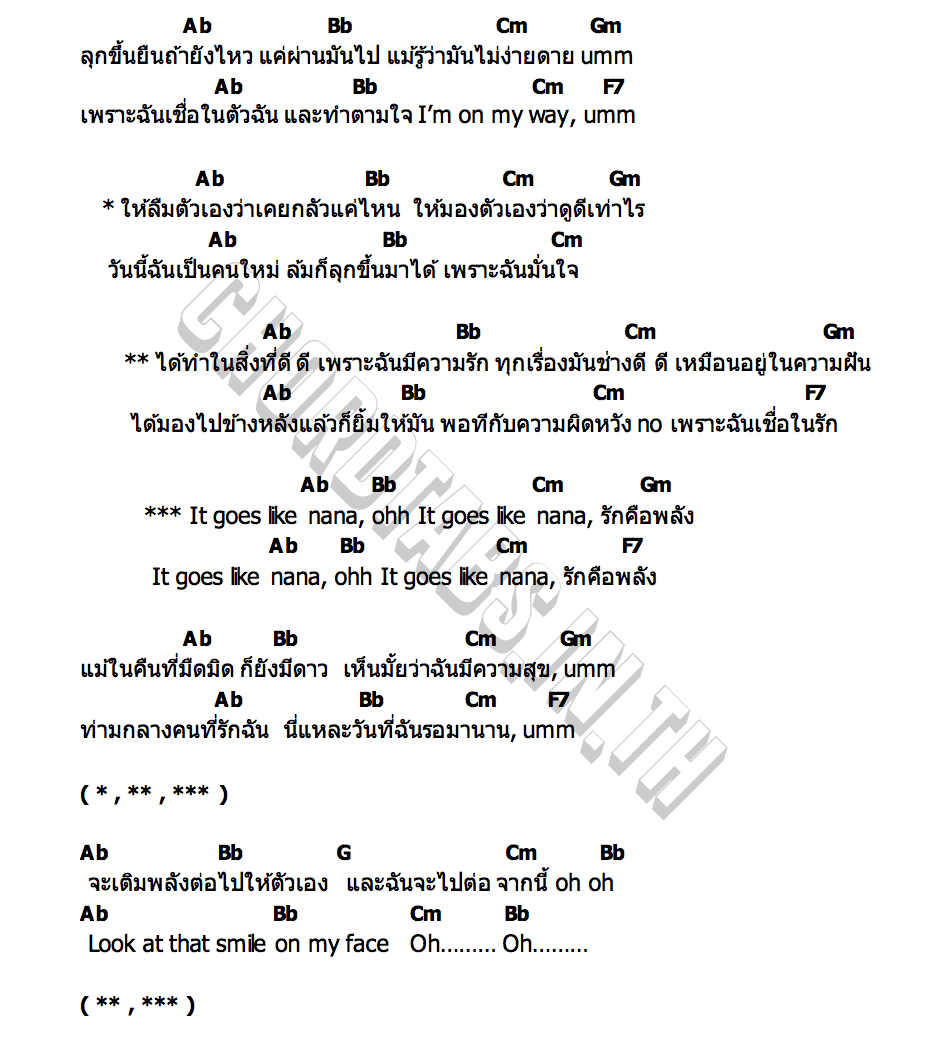 คอร์ด Love Wins Anntonia Porsild