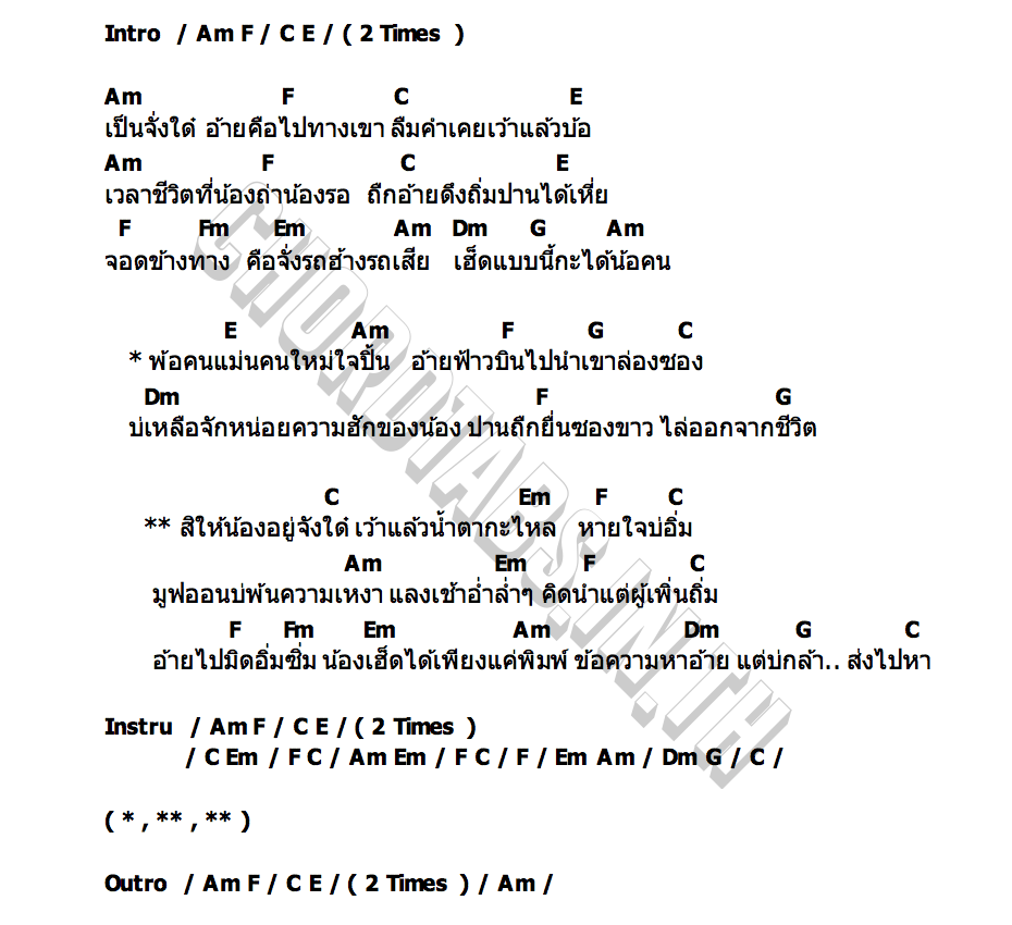 คอร์ด ข้อความที่บ่กล้าส่ง เวียง นฤมล
