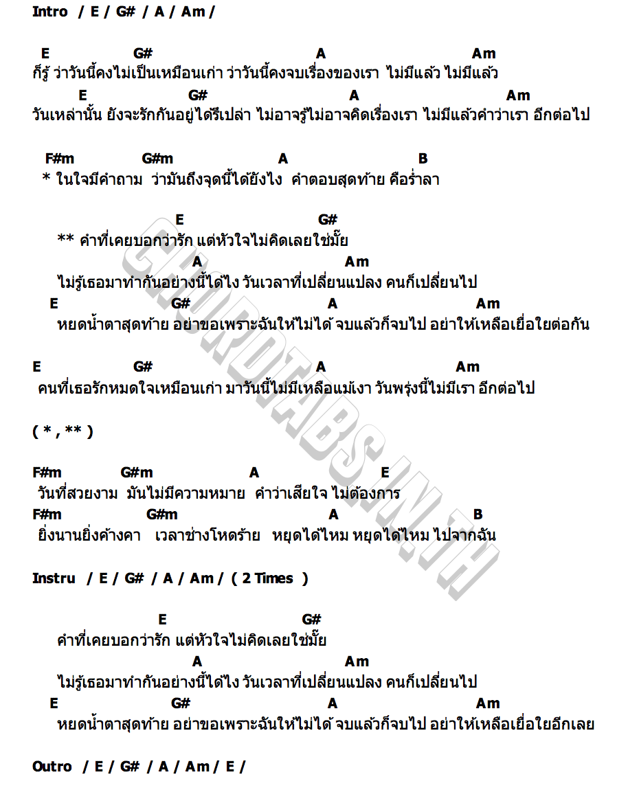 คอร์ด อย่าขอเพราะฉันให้ไม่ได้ Sound of Desolate
