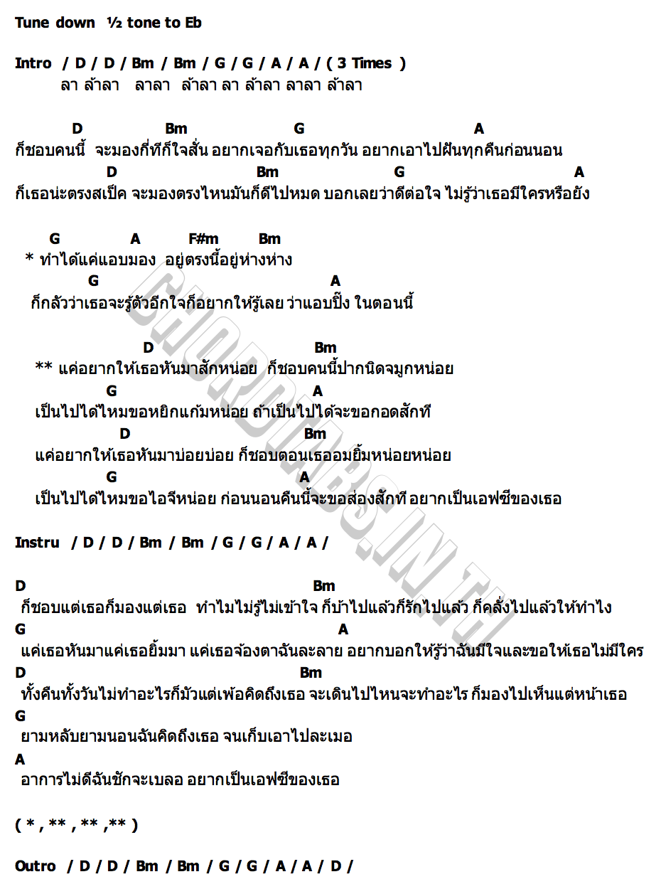 คอร์ด FCของเธอ พาย คอนเฟลกTIG