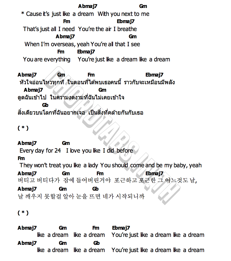 คอร์ด dream Yented  MRCH  will hyde