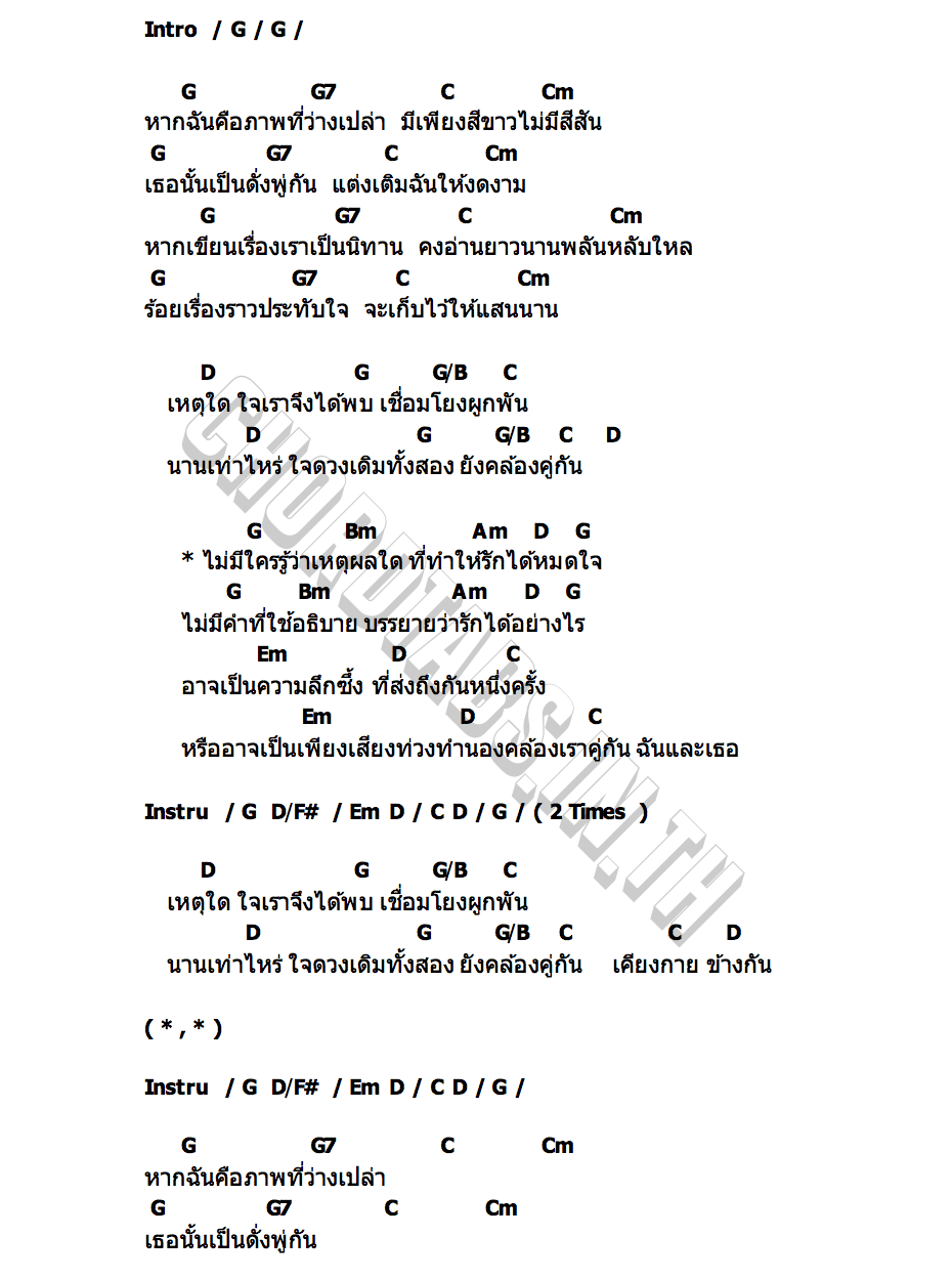คอร์ด พู่กัน drg.