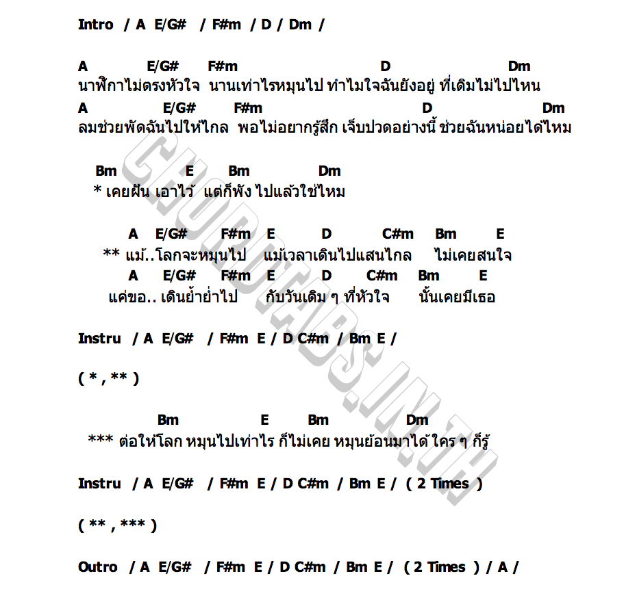 คอร์ด โลกยังหมุนไป (Heart Echo) SHERRY