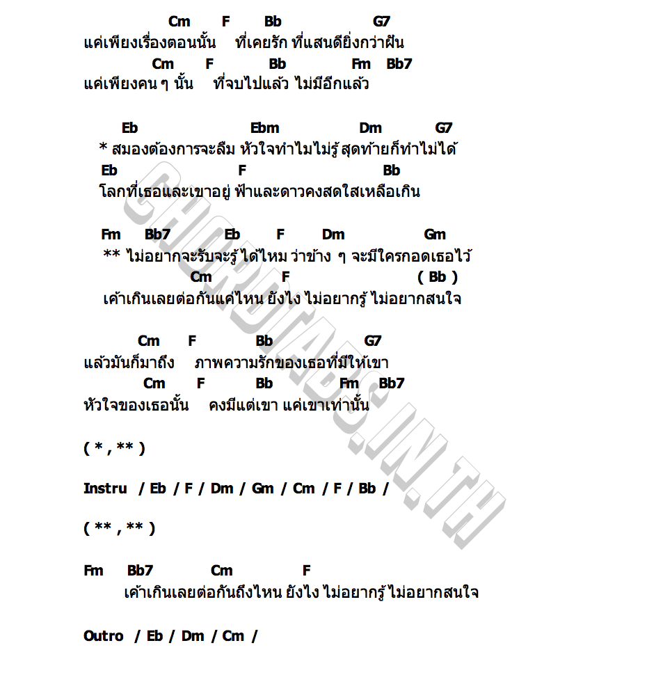 คอร์ด ไม่อยากรู้ (ว่าเธออยู่กับเขา) WHAT S UP