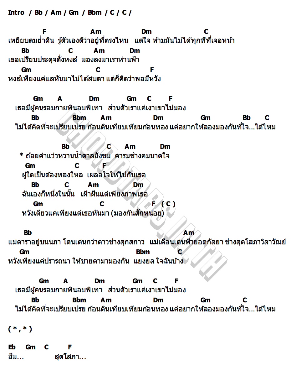 คอร์ด สุดโสภา เบิร์ดเดย์ ไทดอลมิวสิค