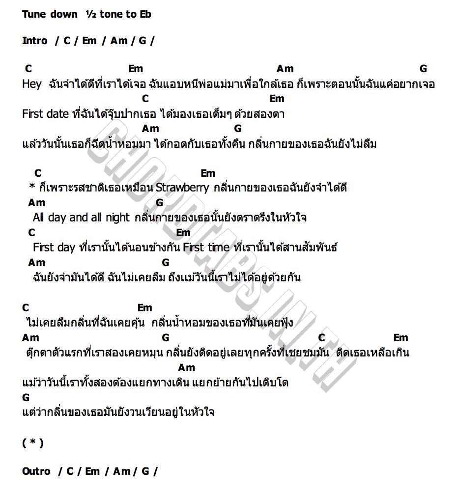 คอร์ด Strawberry  กลิ่นแฟนเก่าหอมที่สุดในโลก WONDERFRAME