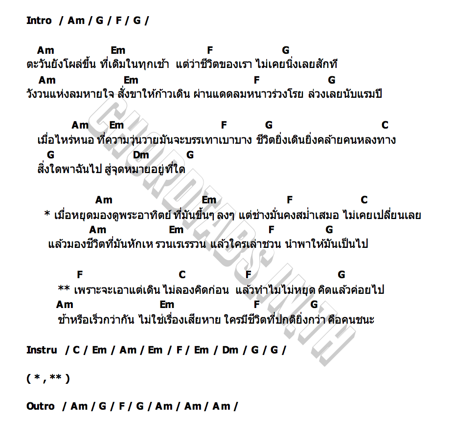 คอร์ด โดดเดี่ยว ช่างเดี่ยว x อ.ไข่ มาลีฮวนน่า