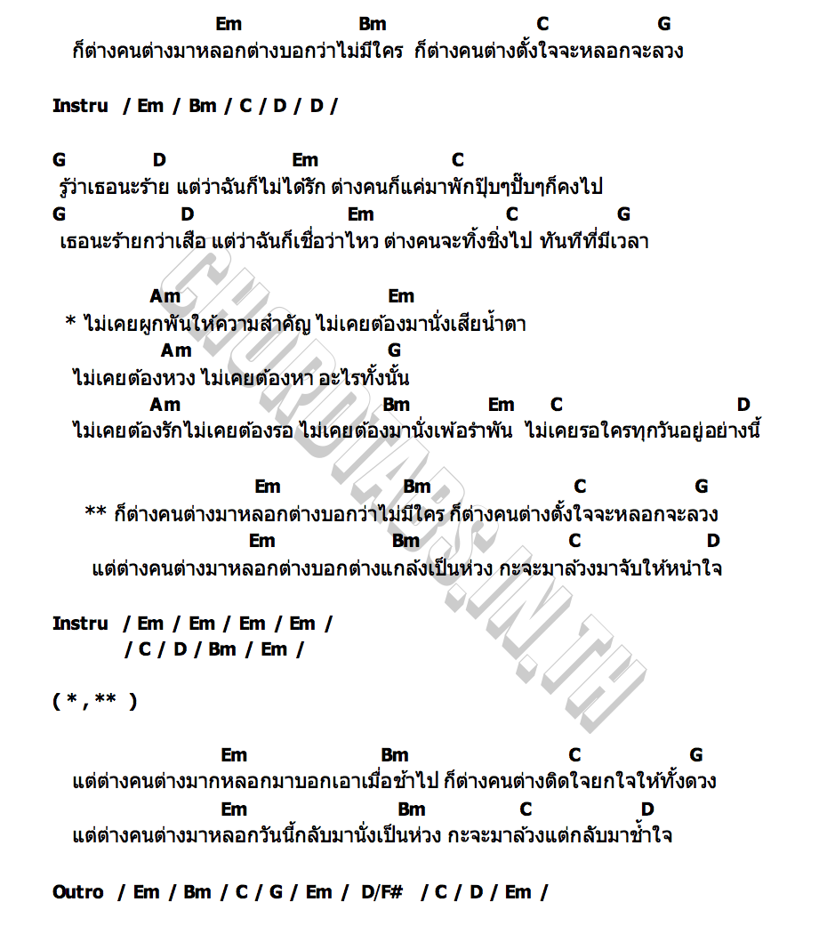 คอร์ด ผีเห็นผี วงพาโล