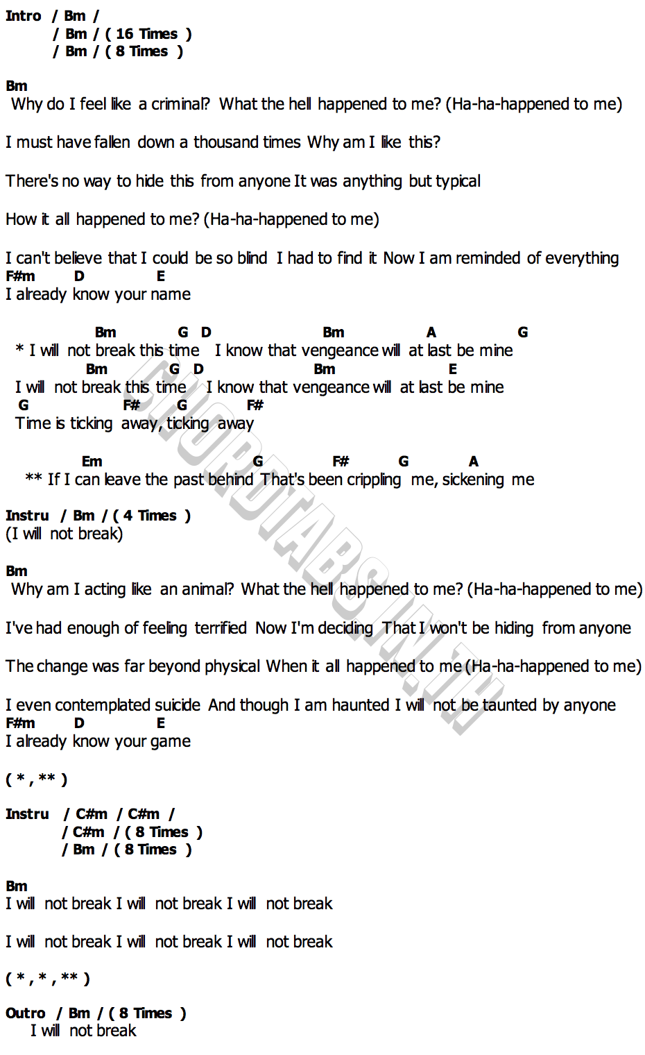 คอร์ด I Will Not Break Disturbed