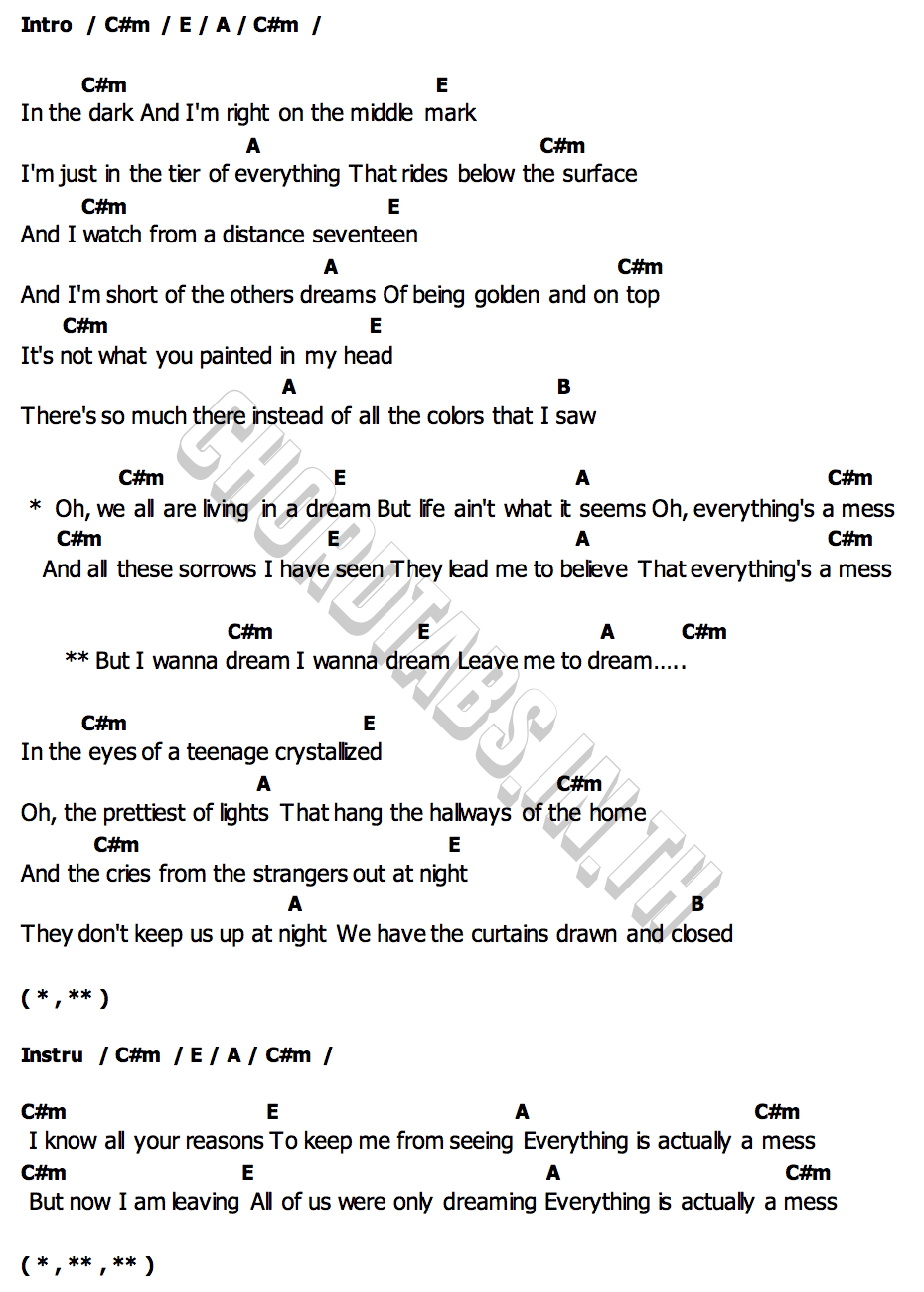คอร์ด Dream Imagine Dragons