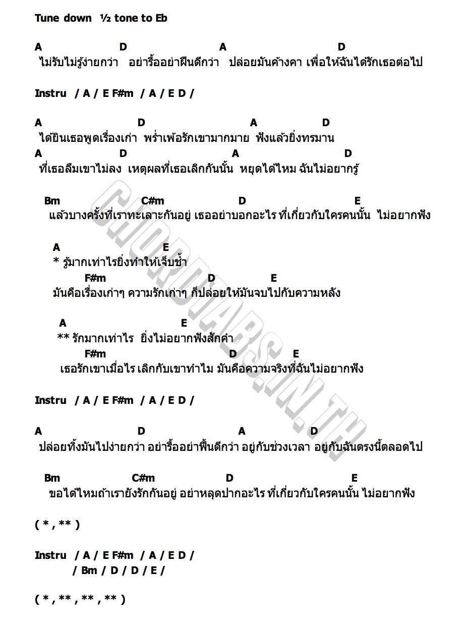 คอร์ด รู้มากช้ำมาก THE DEEP