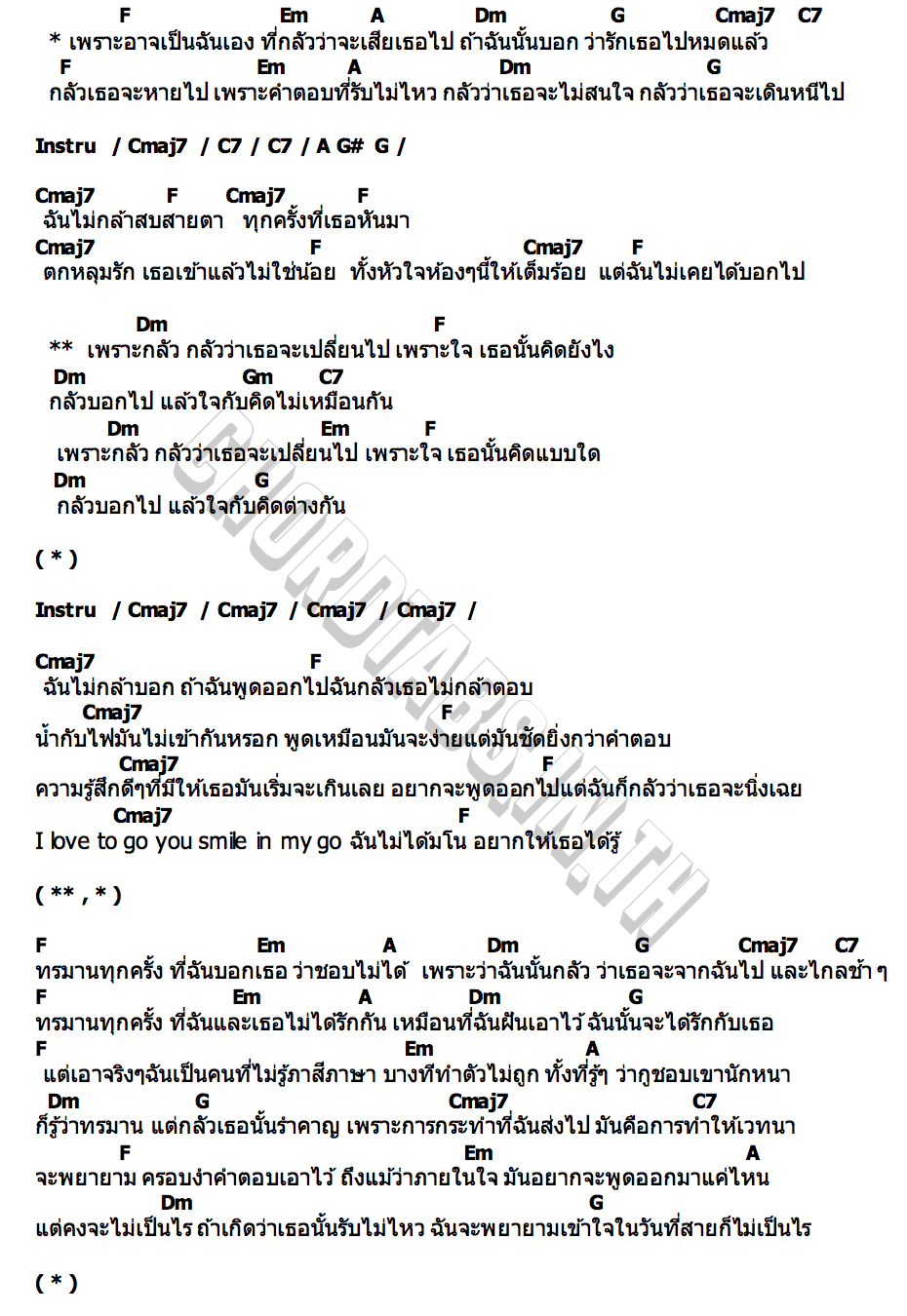 คอร์ด คำตอบที่รับไม่ไหว KONGKAEO