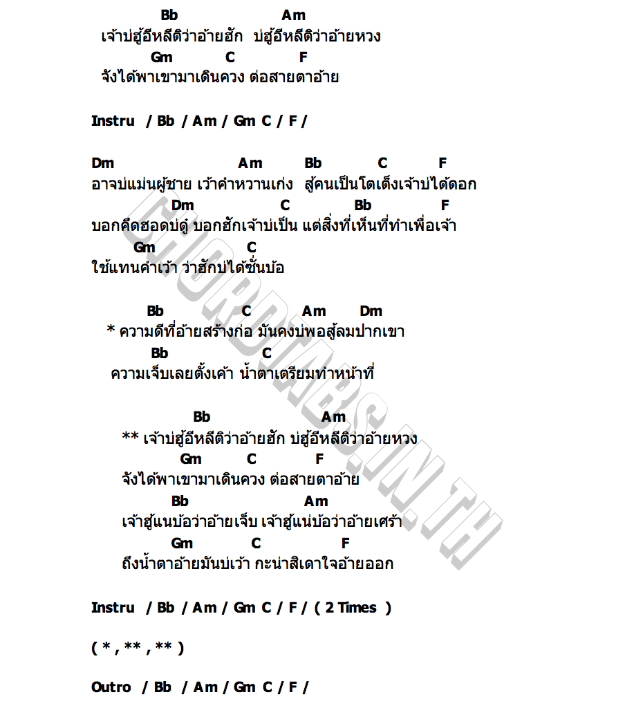 คอร์ด บ่ฮู้อีหลีติว่าอ้ายฮัก เจมส์ จตุรงค์