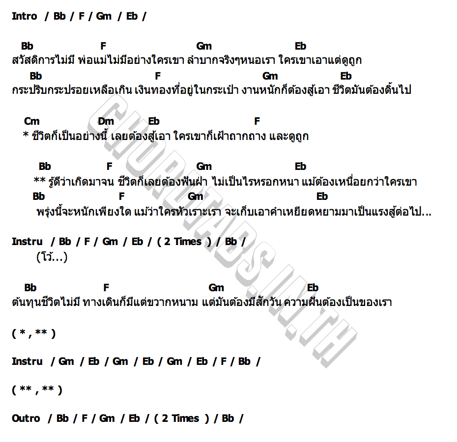 คอร์ด เกิดมาจน โบอิ้ง Lose Holidays