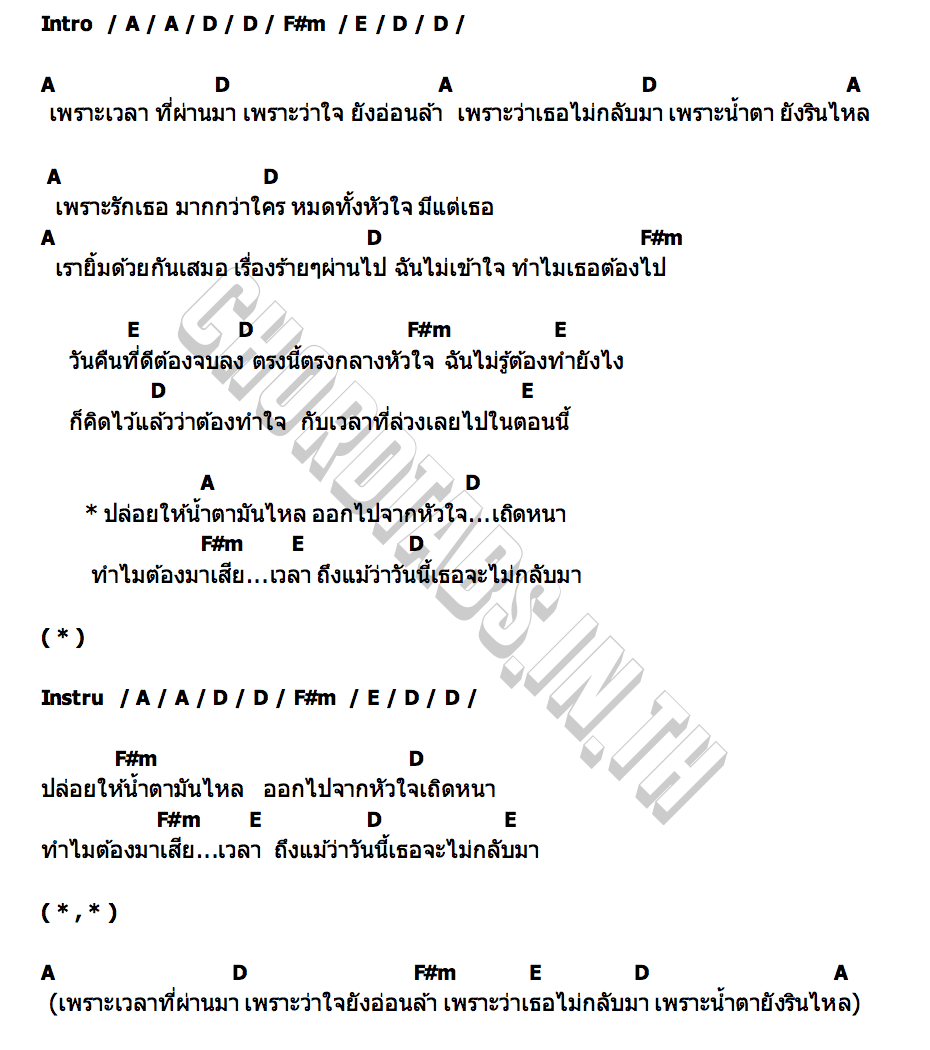 คอร์ด ปล่อยน้ำ AHEM