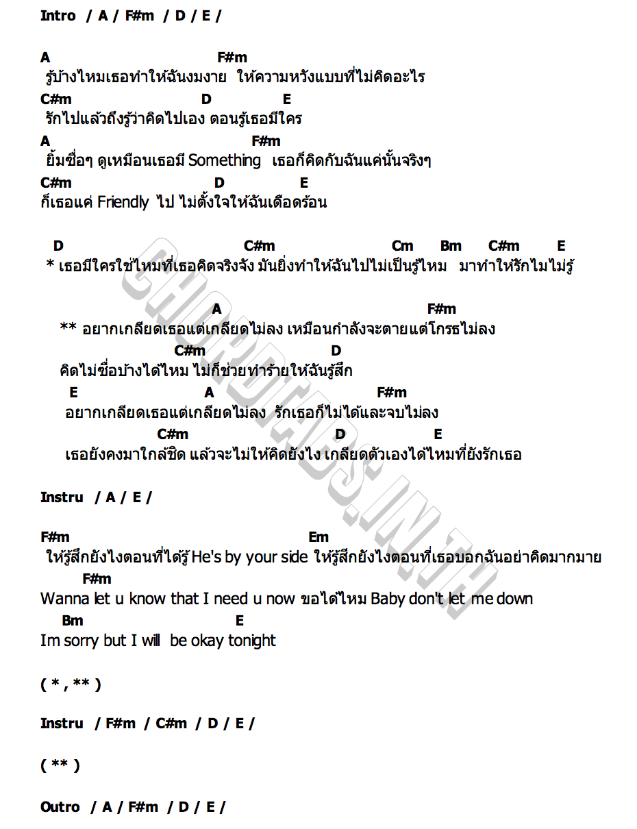 คอร์ด เกลียดไม่ลง (Hate My Self) TRIPLE.N