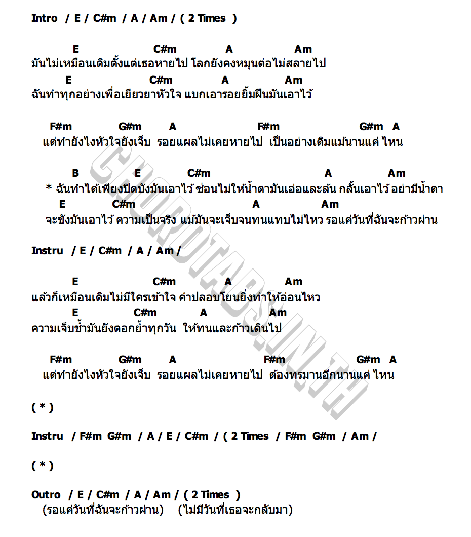 คอร์ด ตั้งแต่เธอหายไป Tippsy