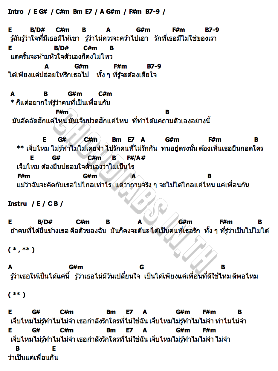คอร์ด เจ็บไม่จำ (Fool me) Wizzle