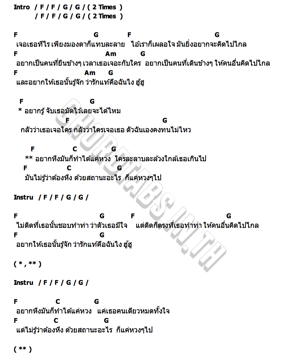 คอร์ด ขี้หวง INDIGO