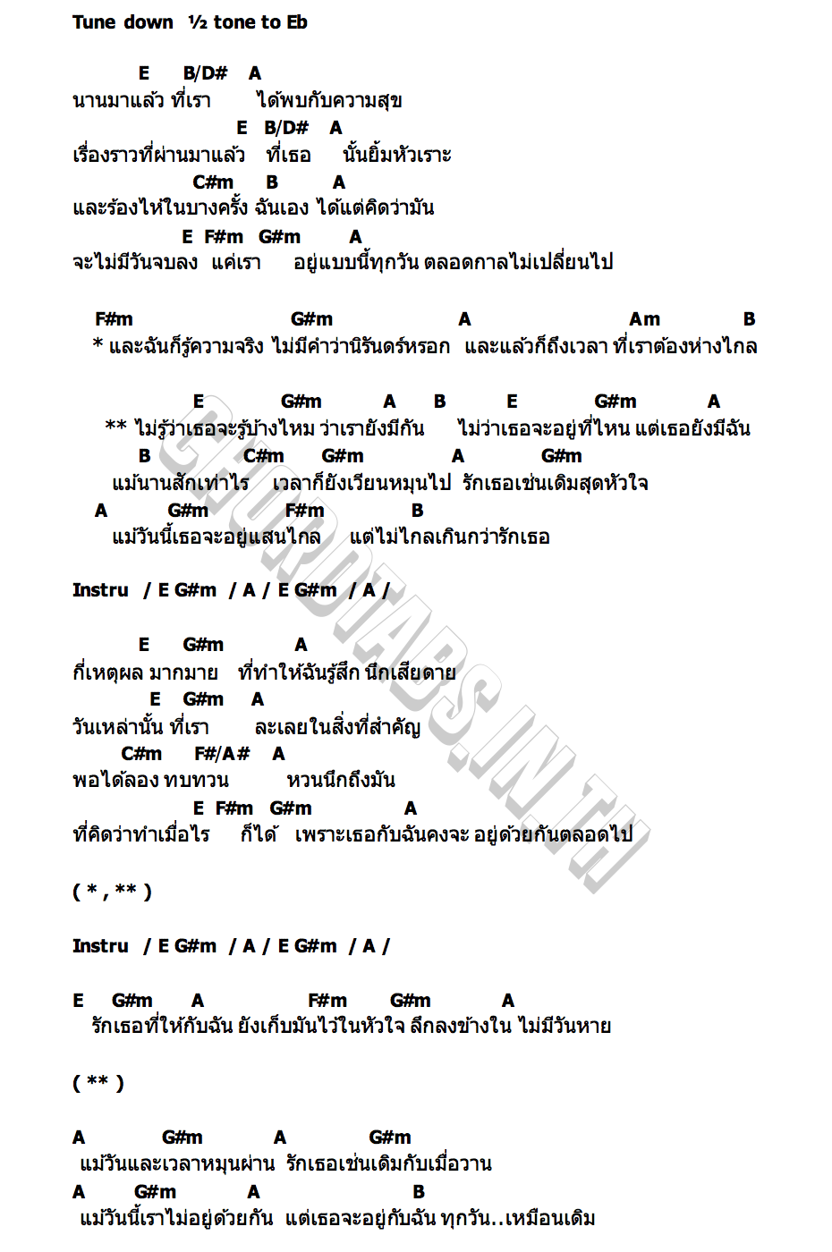 คอร์ด ทุกวันเหมือนเดิม CORNBOI