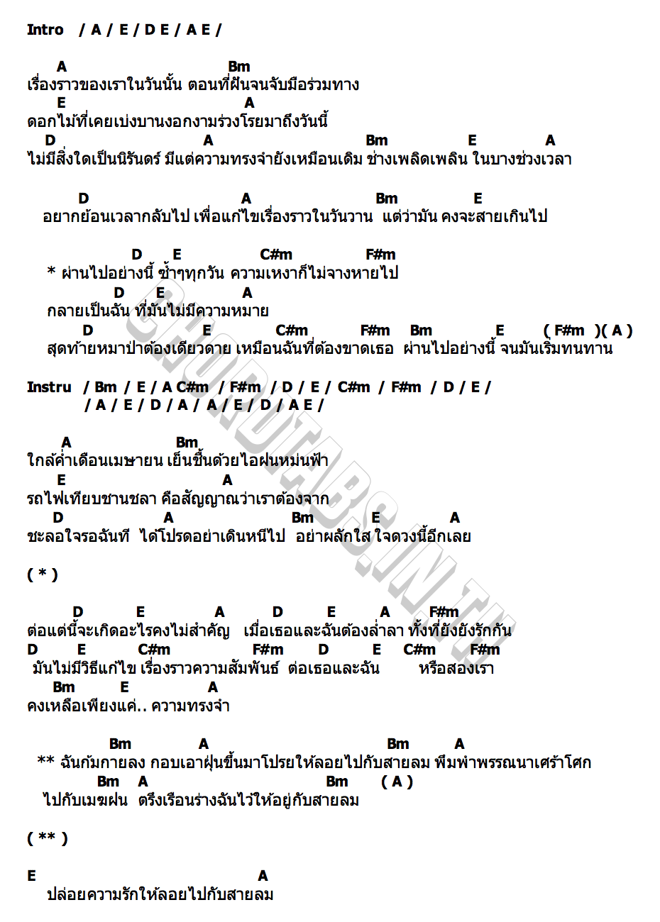 คอร์ด สายฝนแห่งเดือนเมษายน จิม เพลินจิตร