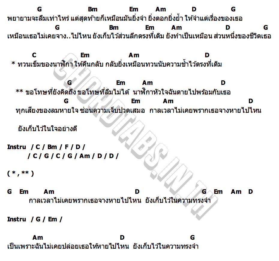 คอร์ด นาฬิกา P.Santa
