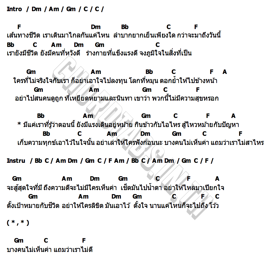 คอร์ด มีแค่เราที่รู้ โอ๋ ตะวัน