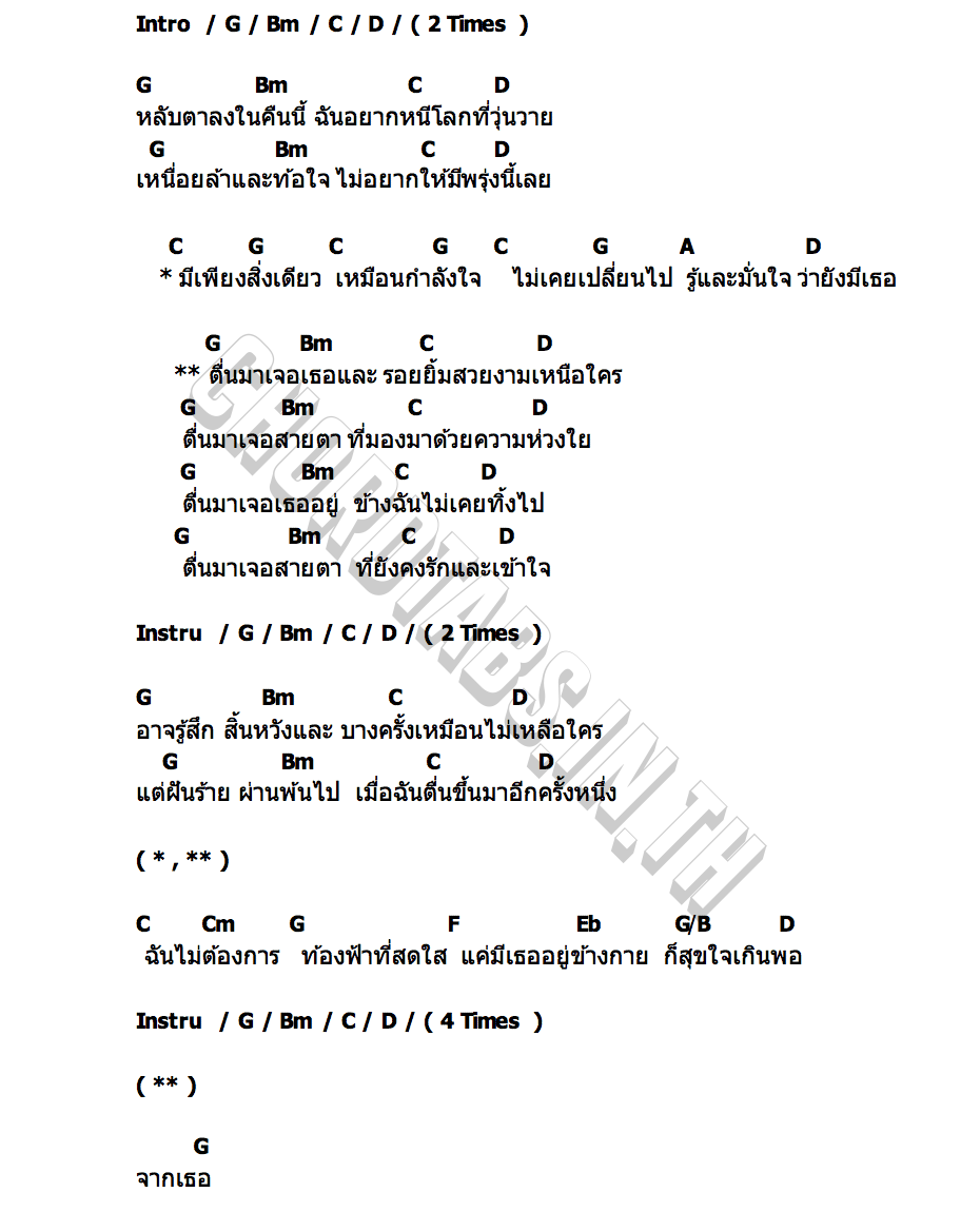 คอร์ด ตื่นมาเจอเธอ I m fine thank you