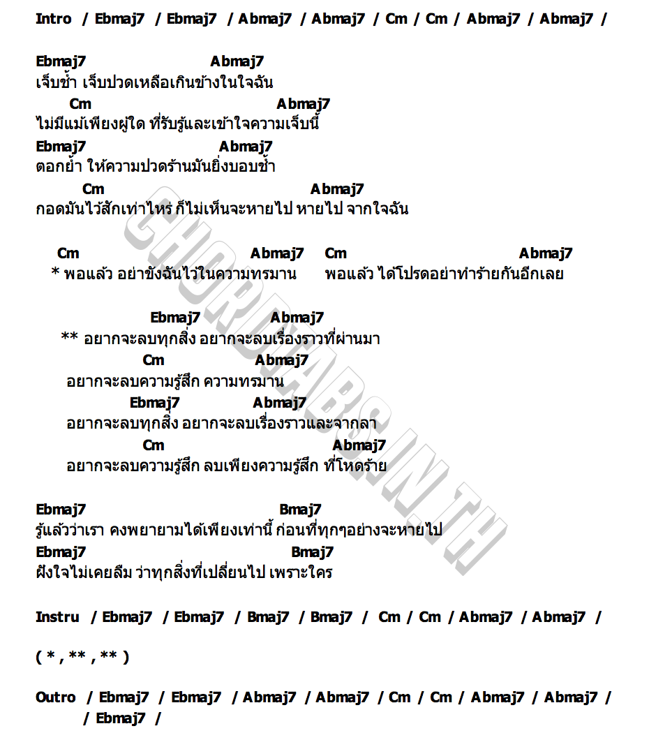 คอร์ด ลบ (Depression) GUZED