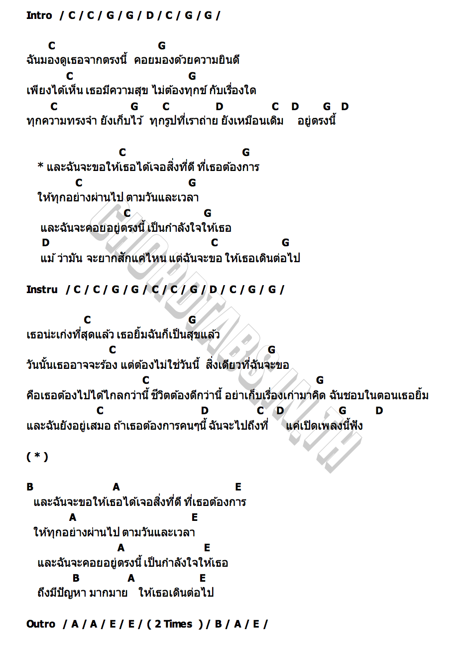 คอร์ด สู้ๆนะ Wearn